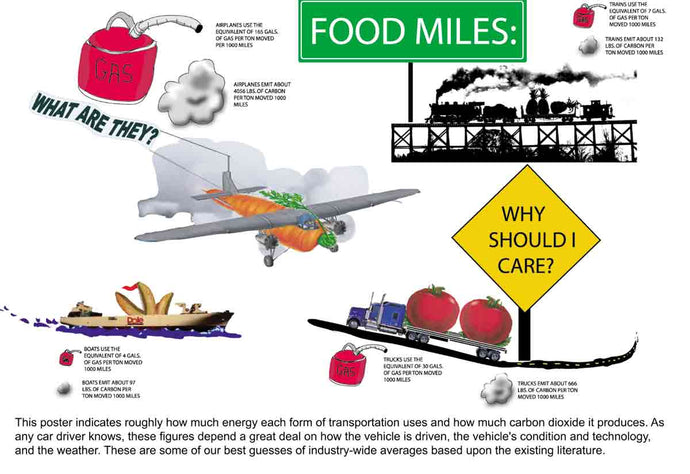 Vermont Quince & Food Miles